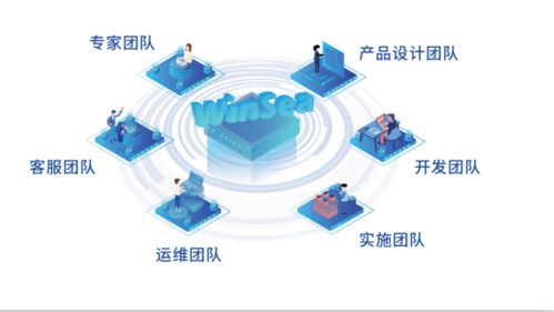 開年 南征 ,用技術(shù)服務(wù)唱響實(shí)力 浙江長昌培訓(xùn)紀(jì)實(shí)