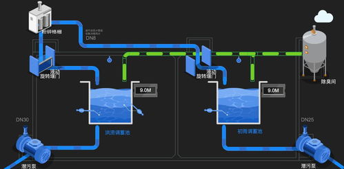 盤點(diǎn) 技術(shù)戰(zhàn)略 重磅產(chǎn)品 行業(yè)建設(shè) 東方國(guó)信2017精彩回顧