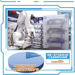 加速布局為制造業(yè)轉(zhuǎn)型升級(jí)賦能 工業(yè)互聯(lián)網(wǎng)究竟是怎樣一張 網(wǎng)