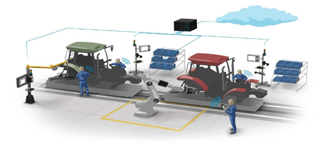 數(shù)據(jù)驅(qū)動(dòng)未來(lái) | 智聯(lián)裝配,路在何方?