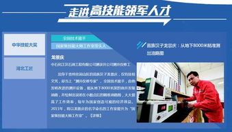 找政策 選專業 賽風采——全方位職業技能服務助力職業發展